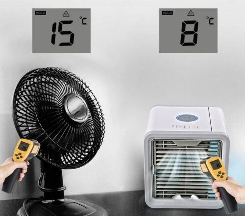 Aire Acondicionado Portátil Climatizador Evaporativo Mini USB