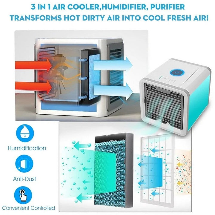 Aire Acondicionado Portátil Climatizador Evaporativo Mini USB